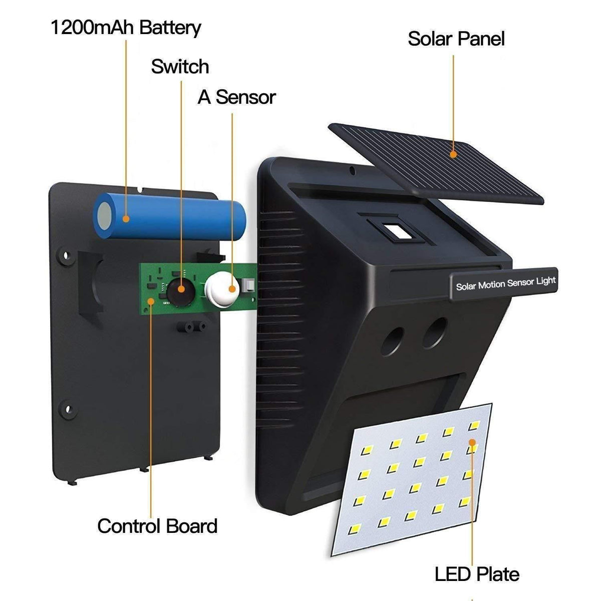 Security Light- 20 LED Bright